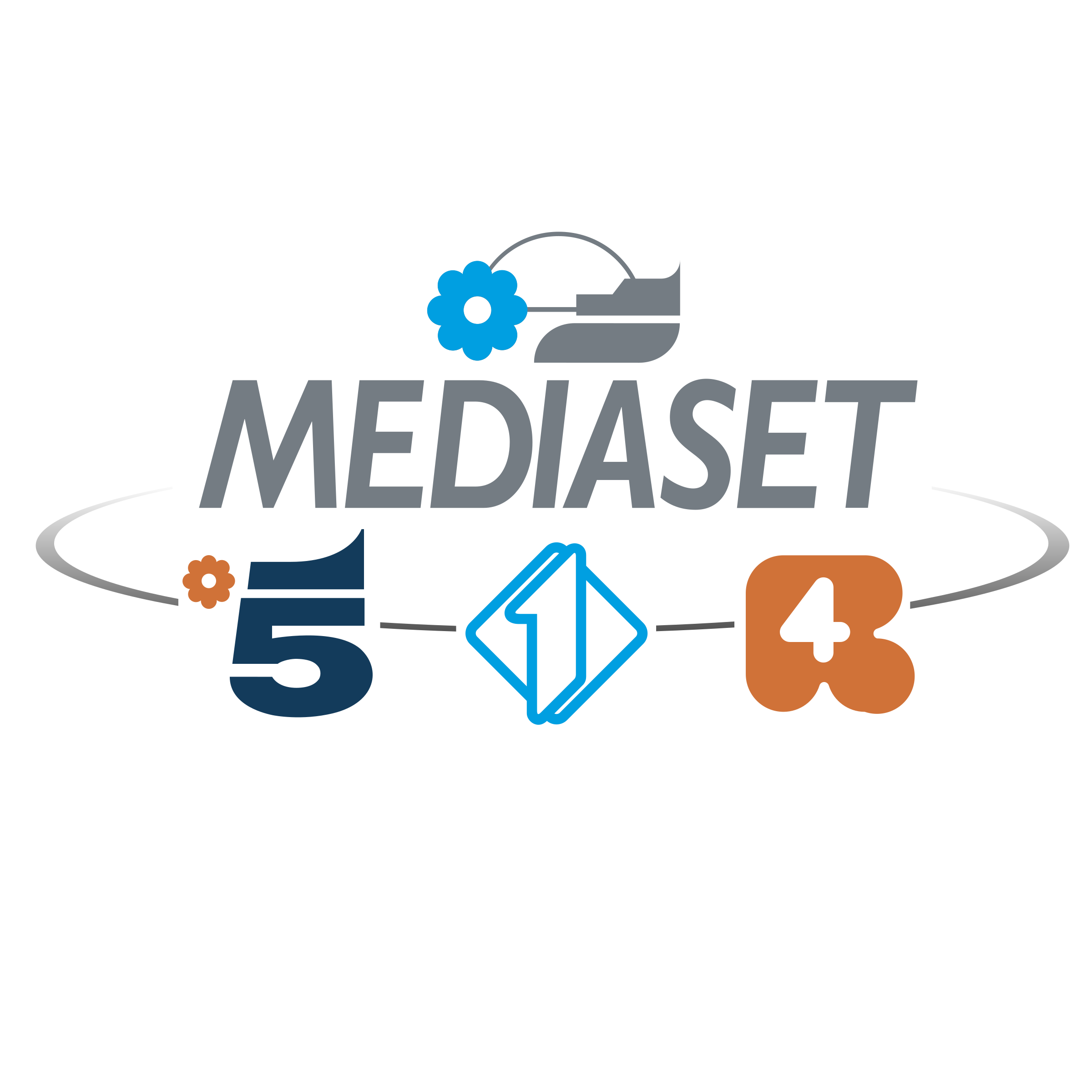 Mediaset